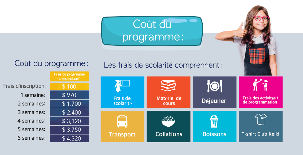 programCost