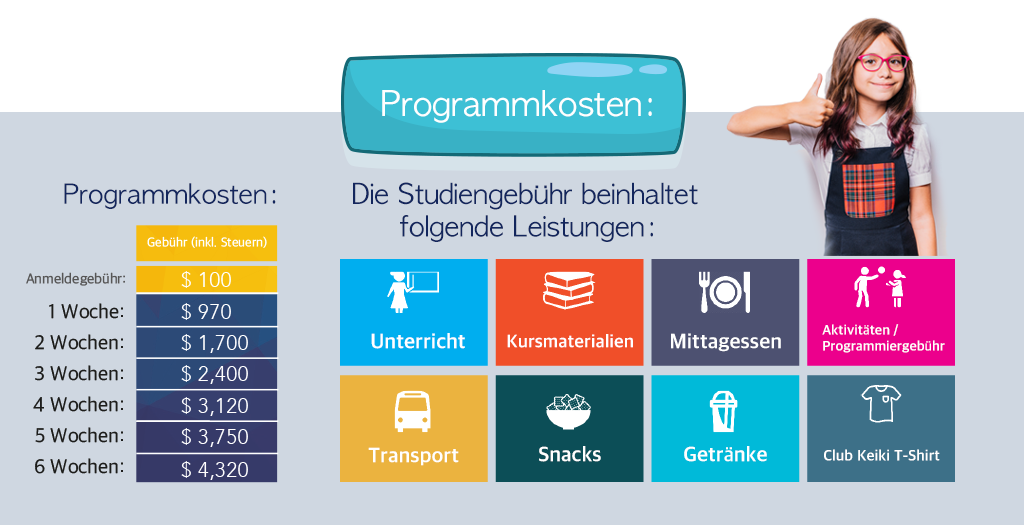 programCost