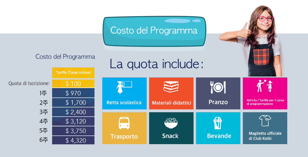 programCost