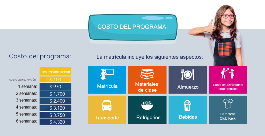 programCost
