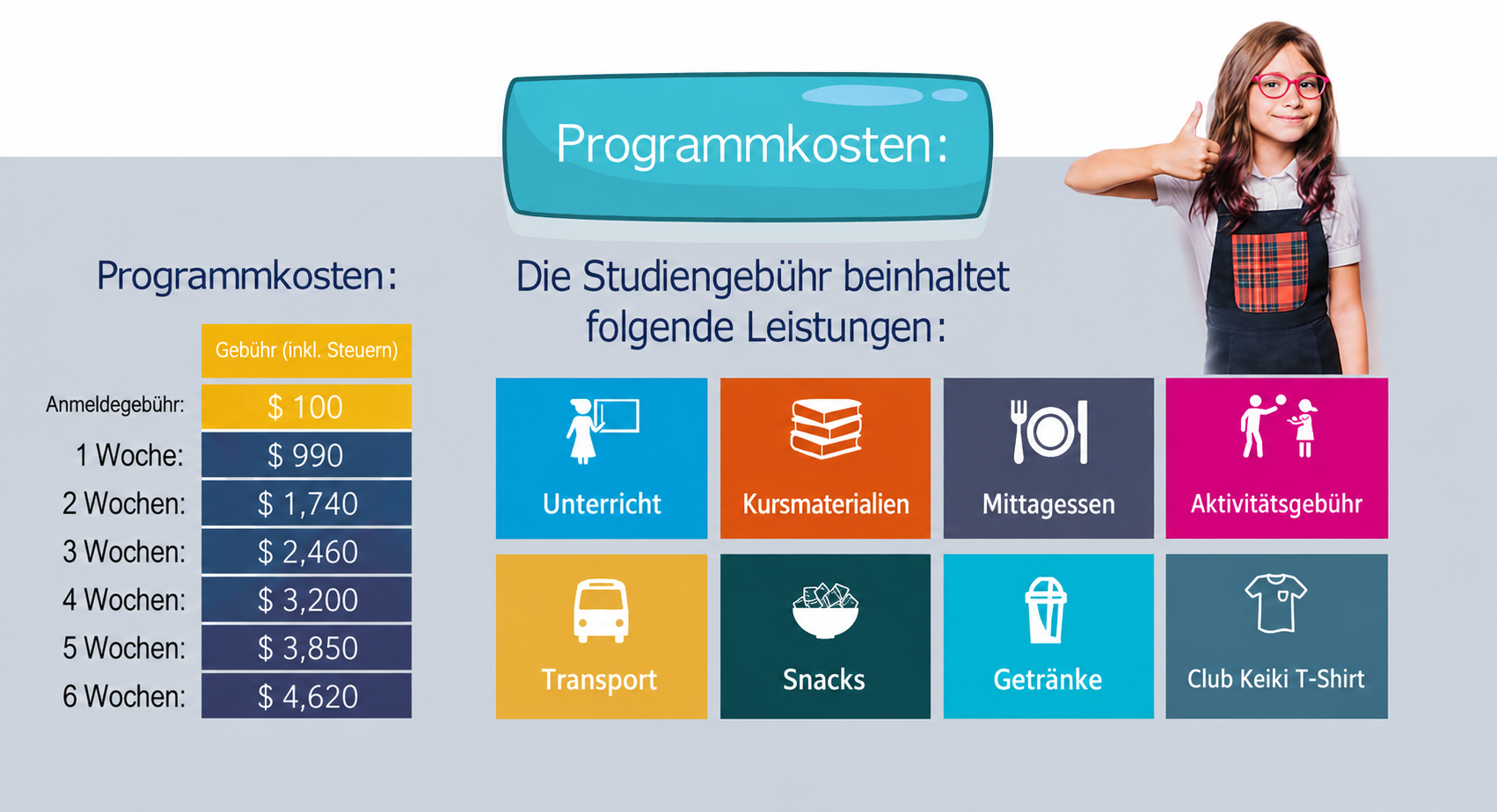 programCost