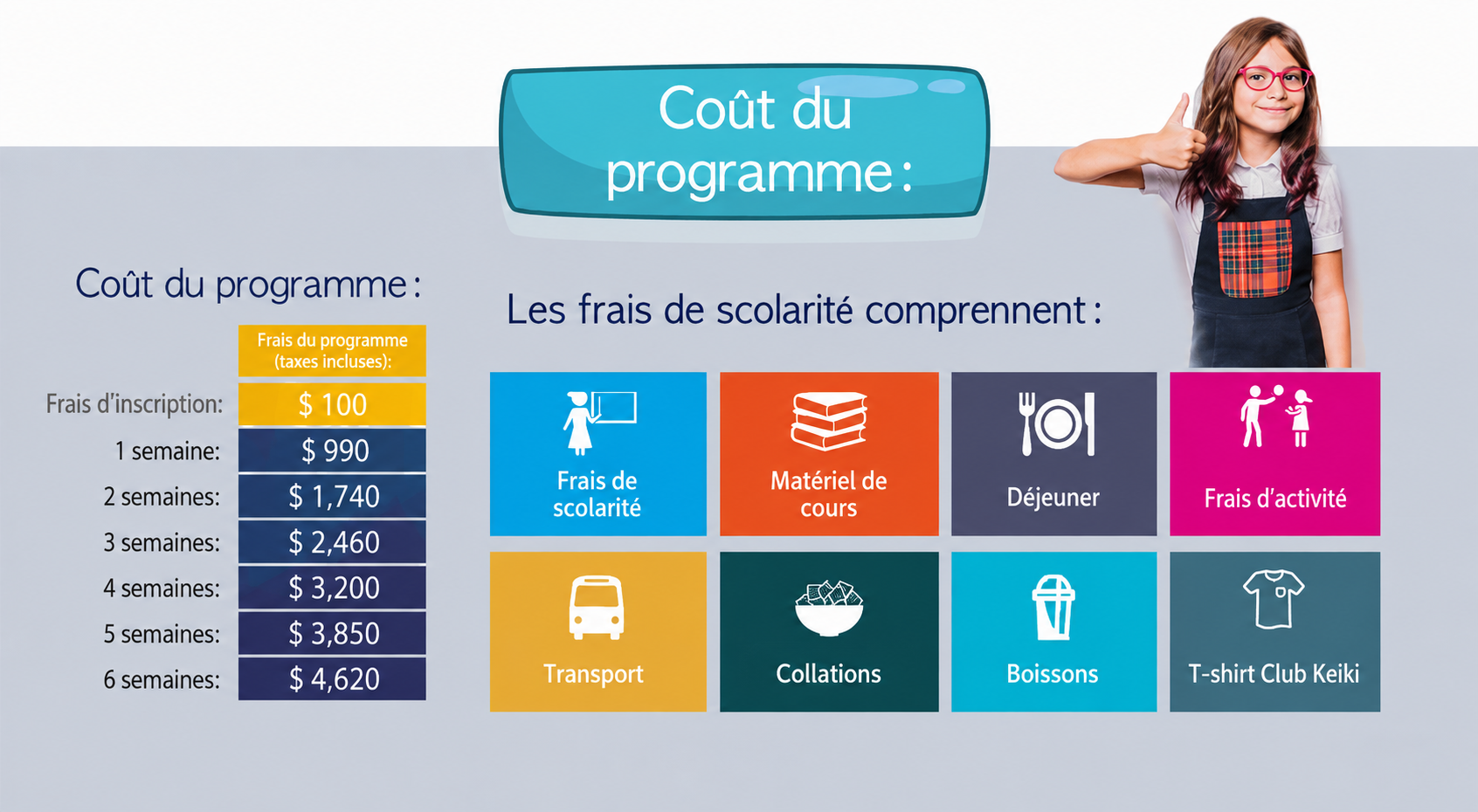 programCost