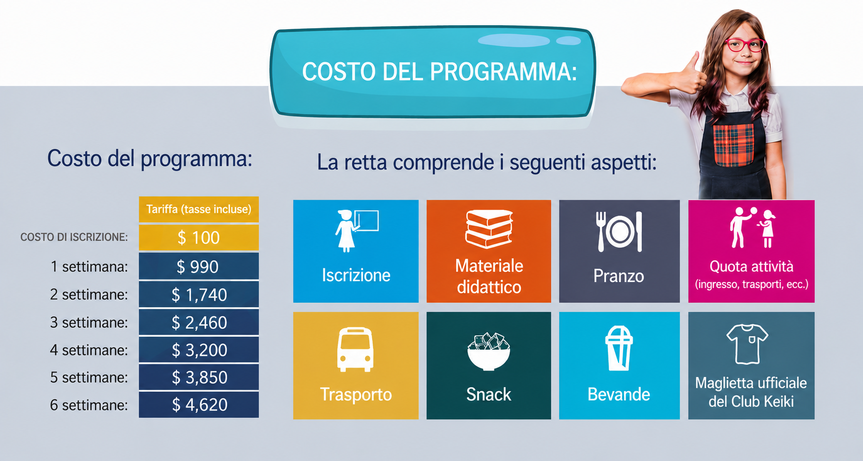 programCost